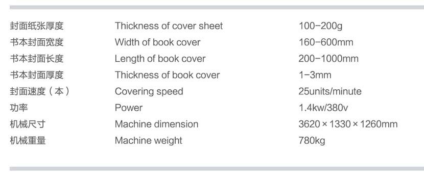 SFM 600全自動四邊包邊機參數.jpg